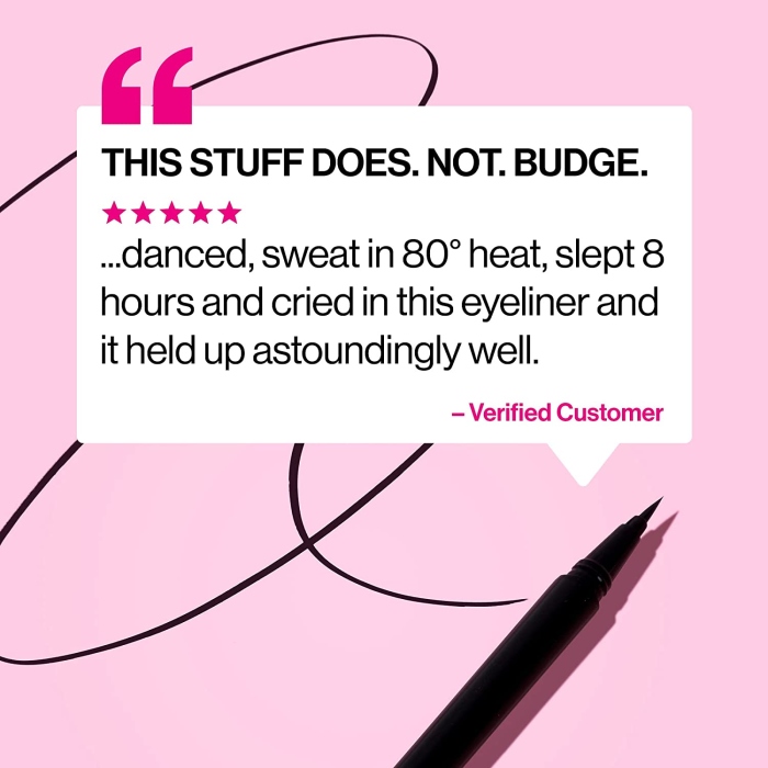 Wet n Wild, Breakup Proof WaterProof Liquid Eyeliner 0.9 ml 